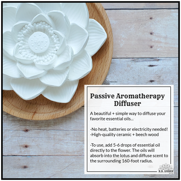 Aromatherapy Lotus Diffuser - Case of 4